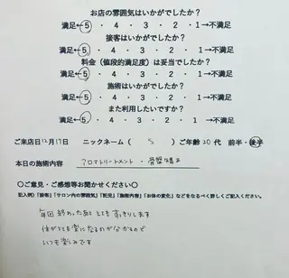 サロン Cocohanaのエステ・リラクイメージ