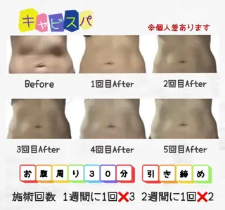 ヴィーナス ビューティーのエステ・リラクイメージ