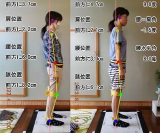 ゆがみ専門整体♪骨盤 姿勢 美脚✨清水貞利のエステ・リラクイメージ