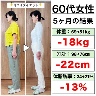 Yumeサロン北浦和所属・夏 萌のエステ・リラクイメージ