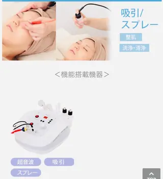 エステサロン 果梨木草のエステ・リラクイメージ