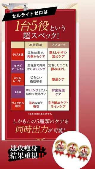 痩身リラク専門サロン 〜LUCIALL 〜のエステ・リラクイメージ