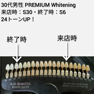 メンズ 美歯口工房セルフホワイトニングMilky所属・竜沢 佳典のエステ・リラクイメージ