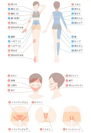 最新マシーン氣顔 REBORN幸田のエステ・リラクイメージ