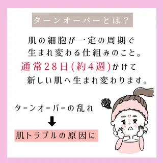 ハーブピーリング専門 muro.のエステ・リラクイメージ