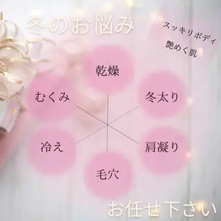 esthesalon Ran所属・小顔美肌痩身サロン Ranのその他イメージ