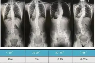 崔 舜翔のエステ・リラクイメージ