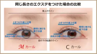 マツエク・マツパ eye lash Lapisのマツエク・マツパデザイン