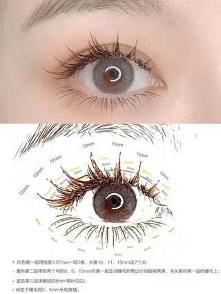 マツエク・マツパ シ フのマツエク・マツパデザイン