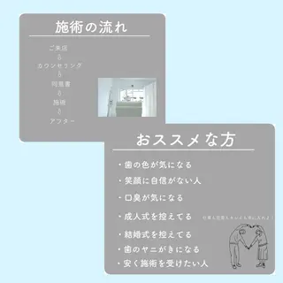 セルフホワイトニング White33大名のその他イメージ