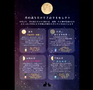 タイ古式サロンMaru Chang所属・タイ古式ボディケア Maru Changのエステ・リラクイメージ