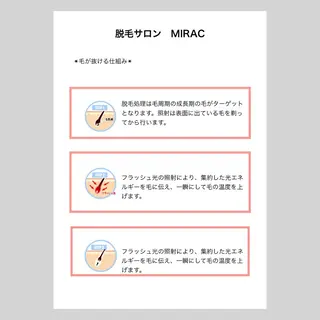 メンズ 都度払い脱毛⭐️ 脱毛サロンMIRACのエステ・リラクイメージ