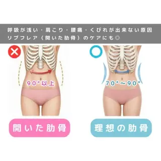 ラクリスfit大阪 NAOKIのエステ・リラクイメージ