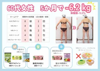 真愛(MASUNARI)所属・真愛 (MASUNARI)のエステ・リラクイメージ