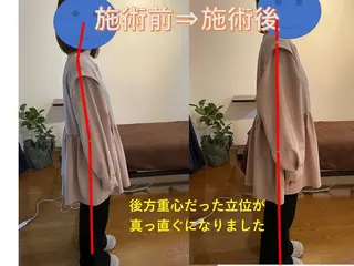 整体・美容整体FluxusLocus所属・インナーマッスル専門 行之内　真人のエステ・リラクイメージ