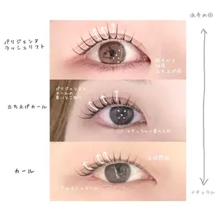 マツエク・マツパ ロレインブロウ成増店所属・୨୧ ₊˚MOMO ୨୧のマツエク・マツパデザイン