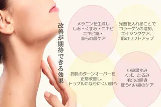 【 Laforme】 ラ・フォルムのエステ・リラクイメージ