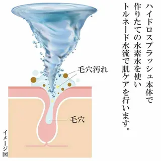 MyFairLady miuのエステ・リラクイメージ
