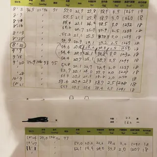 加藤 巳和のエステ・リラクイメージ