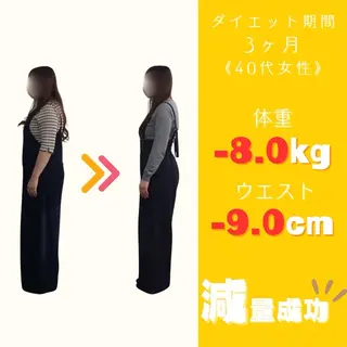 整体サロンFit所属・整体サロンFit 永野香菜恵のエステ・リラクイメージ