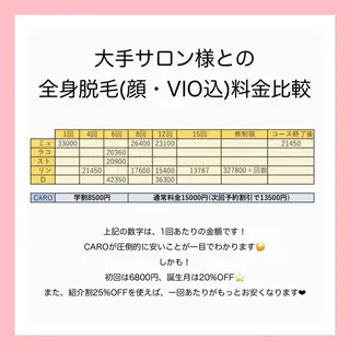 Beauty Studio NICO25所属・ビューティースタジオ NICO25のその他イメージ