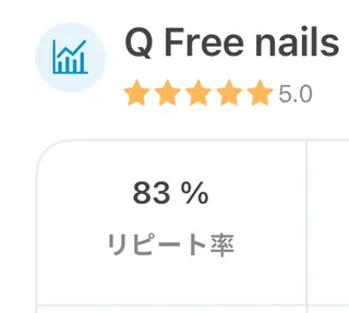 ネイル Q Free nailsのネイルデザイン