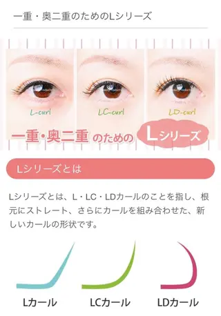 マツエク・マツパ Arana Salon所属・皐月 ゆゆのマツエク・マツパデザイン