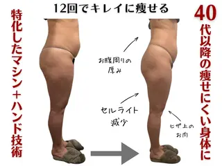 桜新町 Sakurakoのエステ・リラクイメージ