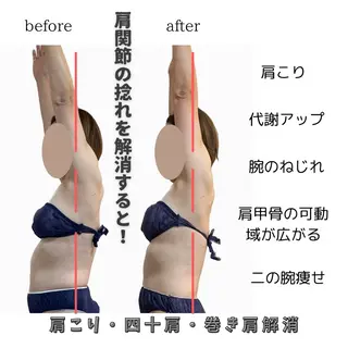 private salon    olu olu所属・生井 美枝のエステ・リラクイメージ