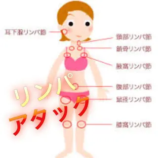 【足圧】鬼👹リンパ 身体整うサロンのエステ・リラクイメージ