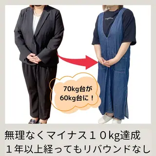 痩身＆ヘッド 長倉絵美のエステ・リラクイメージ