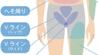 メンズ メンズ脱毛BOSS 岡崎店所属・メンズ脱毛BOSS 岡崎店のエステ・リラクイメージ