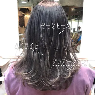 ミディアム カラー パーマ RUKA 美容院×ネイリストのヘアスタイル