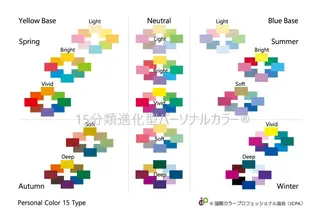 香穂 パーソナルカラーのその他イメージ