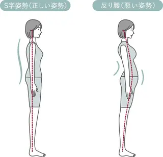 後藤 怜士のエステ・リラクイメージ