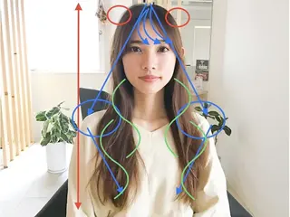 ロング カラー ONE CONCEPT【ワンコンセプト】所属・骨格／顔型／診断／ 伏見／飯味 華菜のヘアスタイル