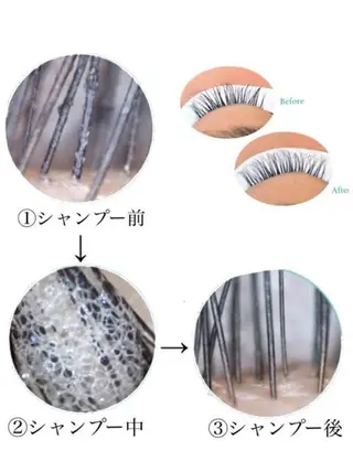 マツエク・マツパ eyelash salon mu-te所属・C hihoのマツエク・マツパデザイン