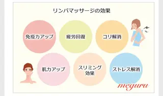 ロング カラー パーマ ヘアアレンジ メンズ キッズ ネイル マツエク・マツパ ‍痩身＆ボディ 結果出し🌟丹野のエステ・リラクイメージ