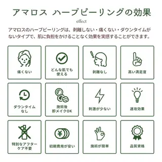 ワイズ　デュー所属・成島 雅人のエステ・リラクイメージ