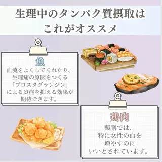 バスト専門Kiana 風のエステ・リラクイメージ