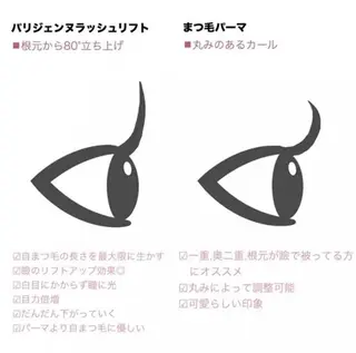 マツエク・マツパ 山田 綾芽のマツエク・マツパデザイン