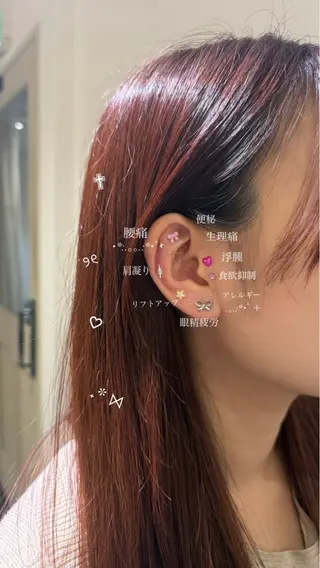 マツエク・マツパ 𓊆ᶠᵉᵉʸ𓊇 ᶜᴴᴵᴴᴬᴿᵁのマツエク・マツパデザイン