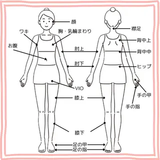 beautysalon Mare所属・beauty salon Mareのエステ・リラクイメージ