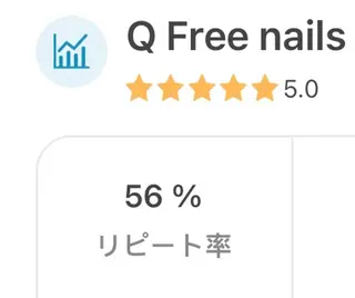 ロング カラー ネイル Q Free nailsのネイルデザイン