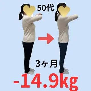 心斎橋痩身ダイエット 韓国.美容鍼.小顔のエステ・リラクイメージ