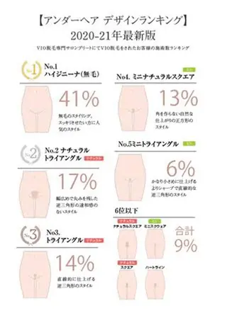 SESUNNY セサニー SEIRAのマツエク・マツパデザイン