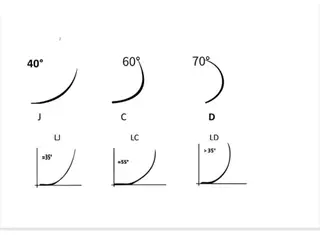 マツエク・マツパ 佐藤 千尋のマツエク・マツパデザイン
