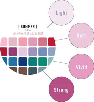 Salon Indigoのその他イメージ