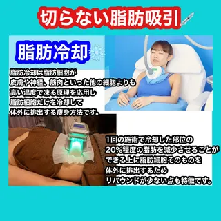 痩身/脱毛/ネイル HARUKAのエステ・リラクイメージ