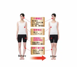 上野 伊久美のその他イメージ